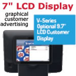 Graphical LCD Advertising Display